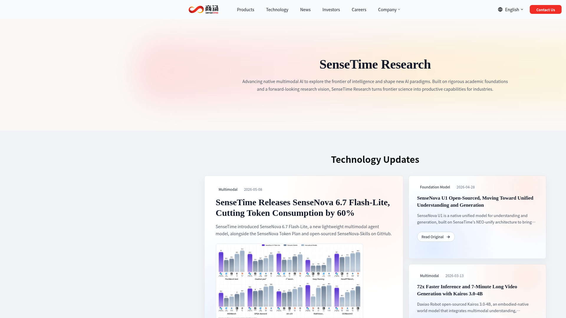 SenseTime's Latest AI Updates: What It Means for You