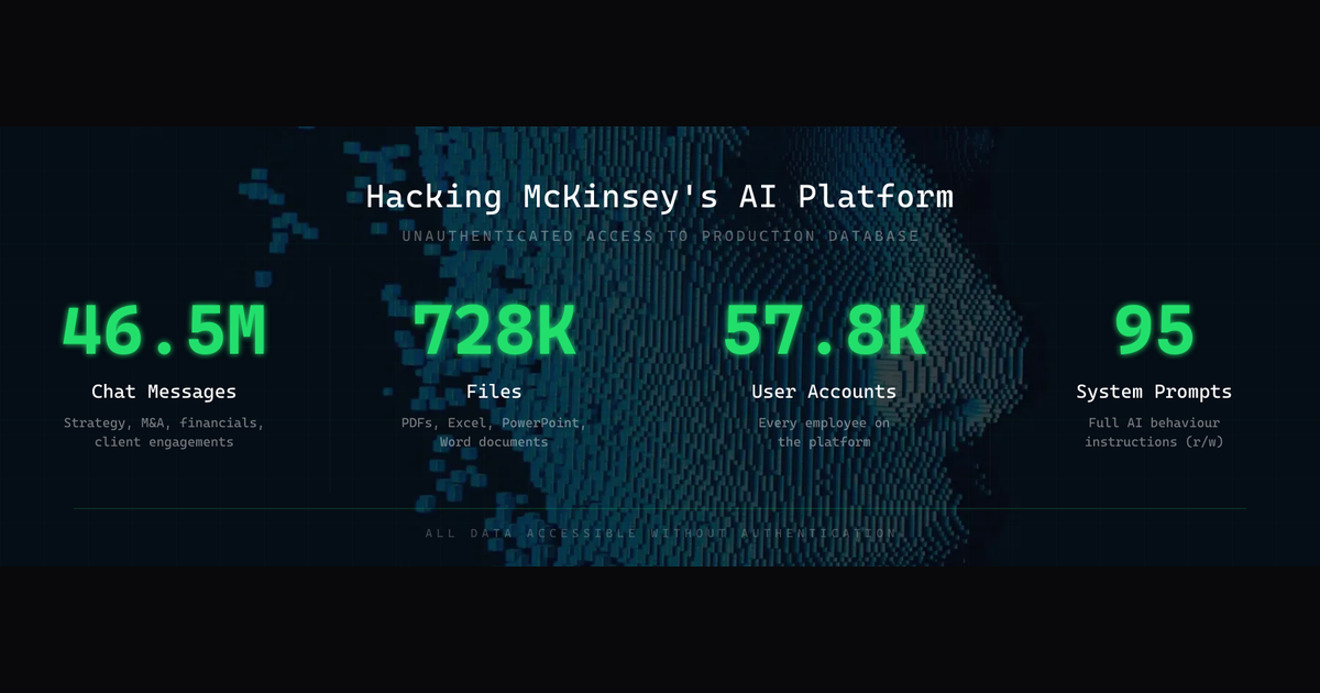 How we hacked McKinsey's AI platform