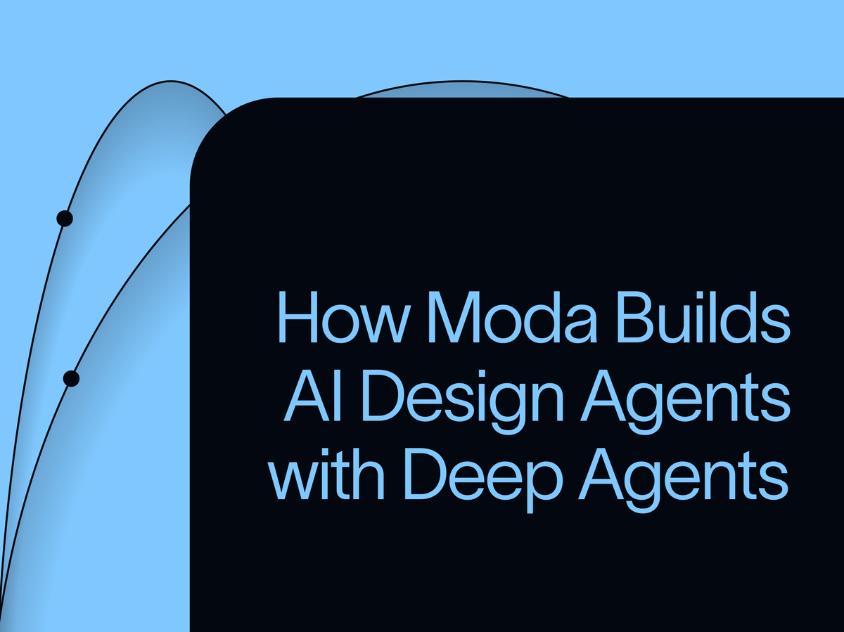 Moda vs. Canva & Figma: Which AI Design Agent Should You Choose?
