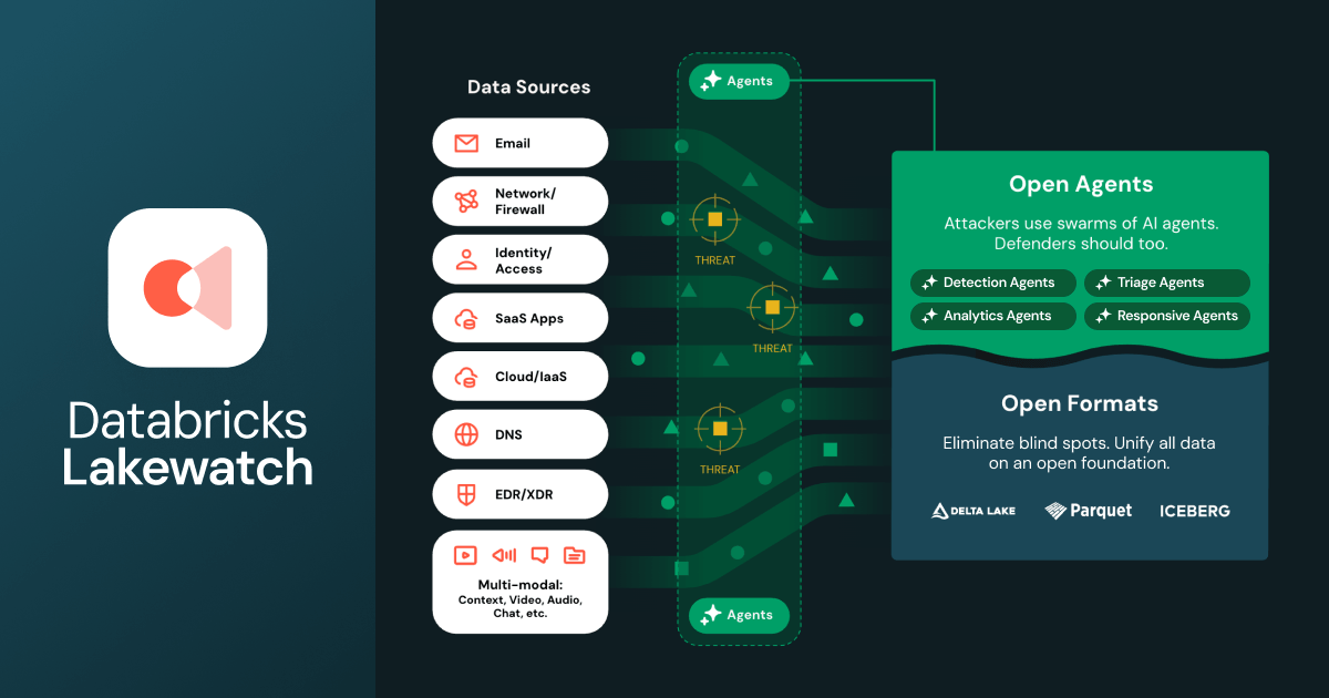 Shipping Agentic Security: A Builder’s Guide to Databricks Lakewatch