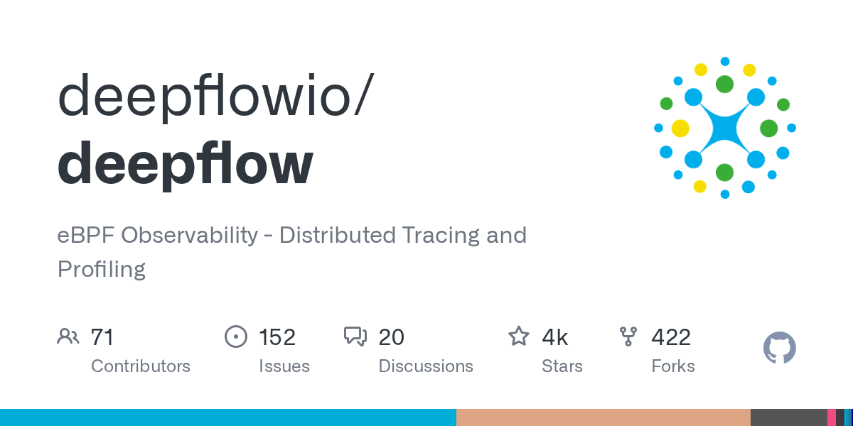 ByteDance Open-Sources DeepFlow 2.0: eBPF Observability with Zero-Code Distributed Tracing